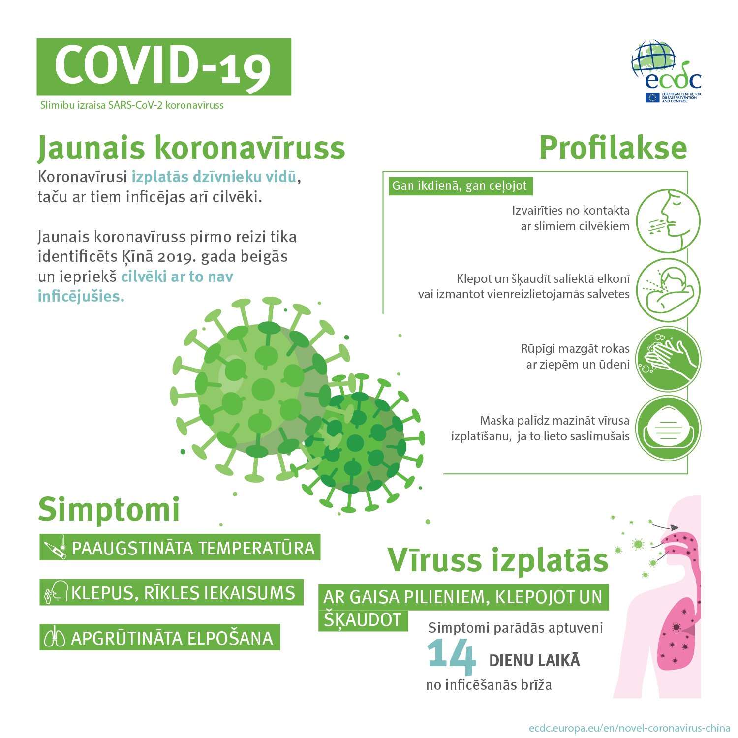 Par vīrusu COVID-19